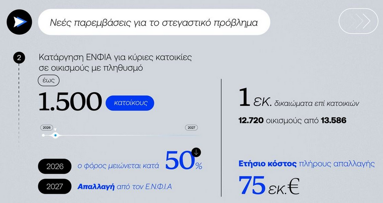 ΠΙΝΑΚΑΣ_φορολογική_μεταρρύθμιση_5.png
